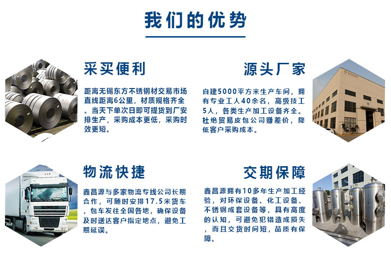 1614407187189983.jpg 我們的優勢.jpg